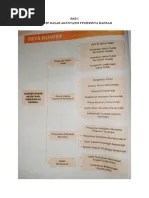 Administrasi Umum | PDF