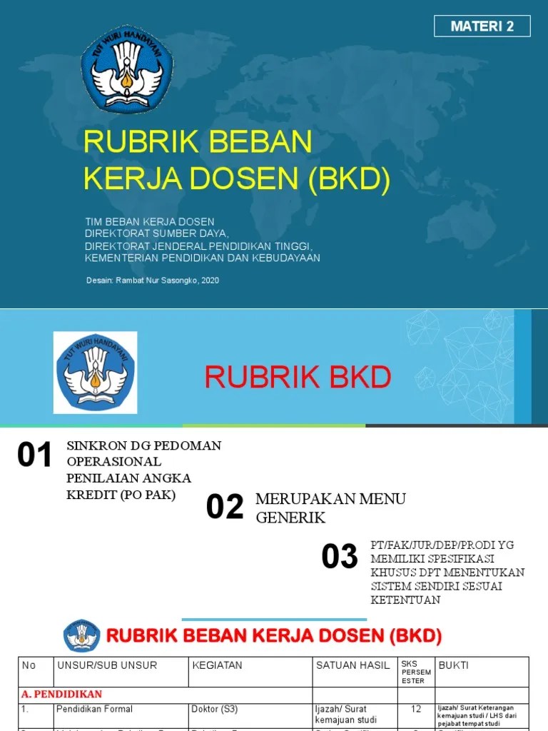 Rubrik BKD | PDF
