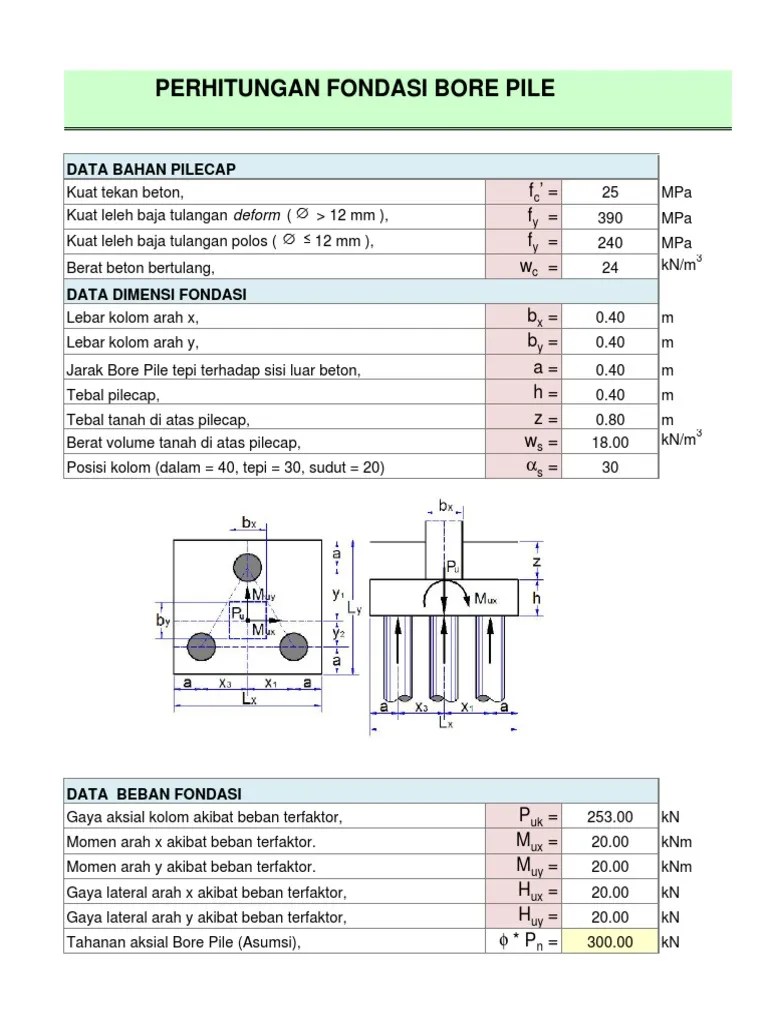 Pondasi Bore Pile | PDF