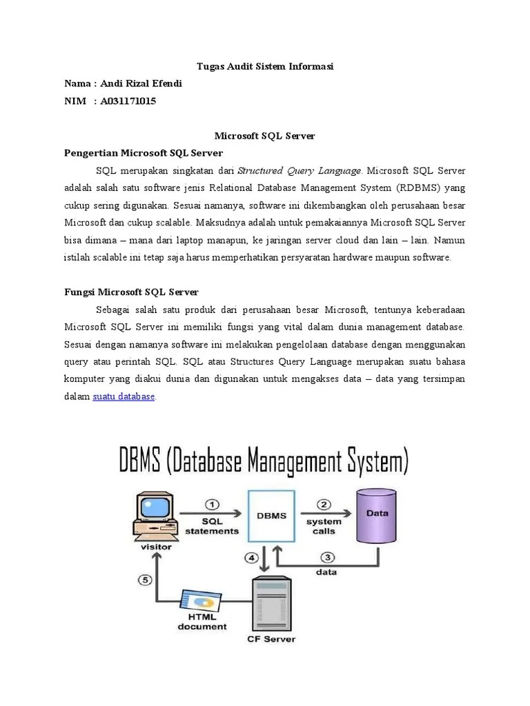Tugas Pertama Audit SIA Kelas (A) | PDF