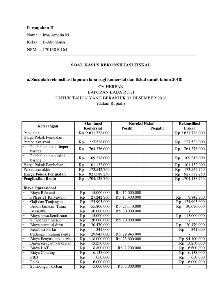 Latihan Rekonsiliasi Perpajakan | PDF