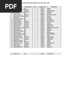 By Name Bias September 2020 1 | PDF