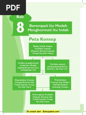 PAI Bab 6 Tentang Berempati | PDF