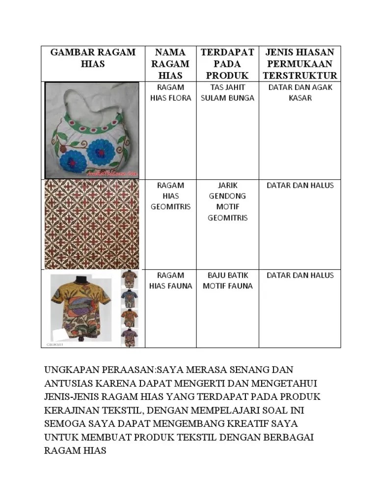 Gambar Ragam Hias | PDF