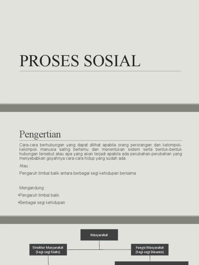 Proses Sosial | PDF