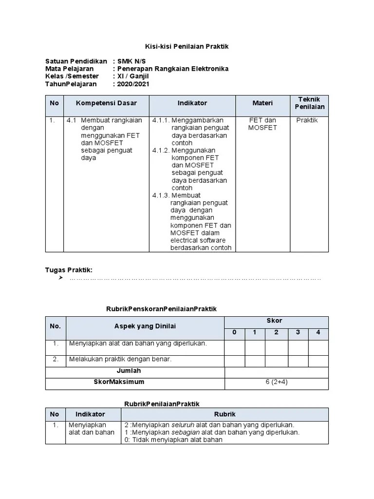 13.kisi-Kisi Penilaian Praktik RPP 1