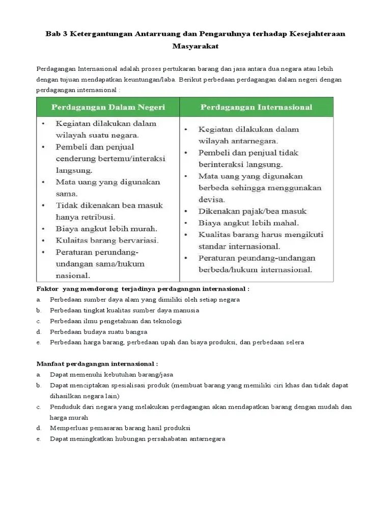 Rangkuman Materi PTS IPS Kelas 9 Semester 2 | PDF