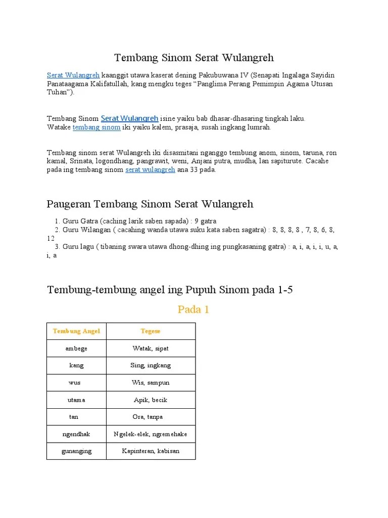 Tembang Sinom Serat Wulangreh | PDF