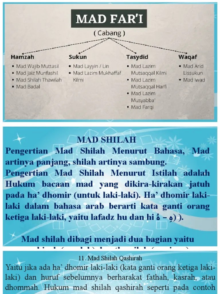 Mad Far&rsquo;i Sesi 5 | PDF