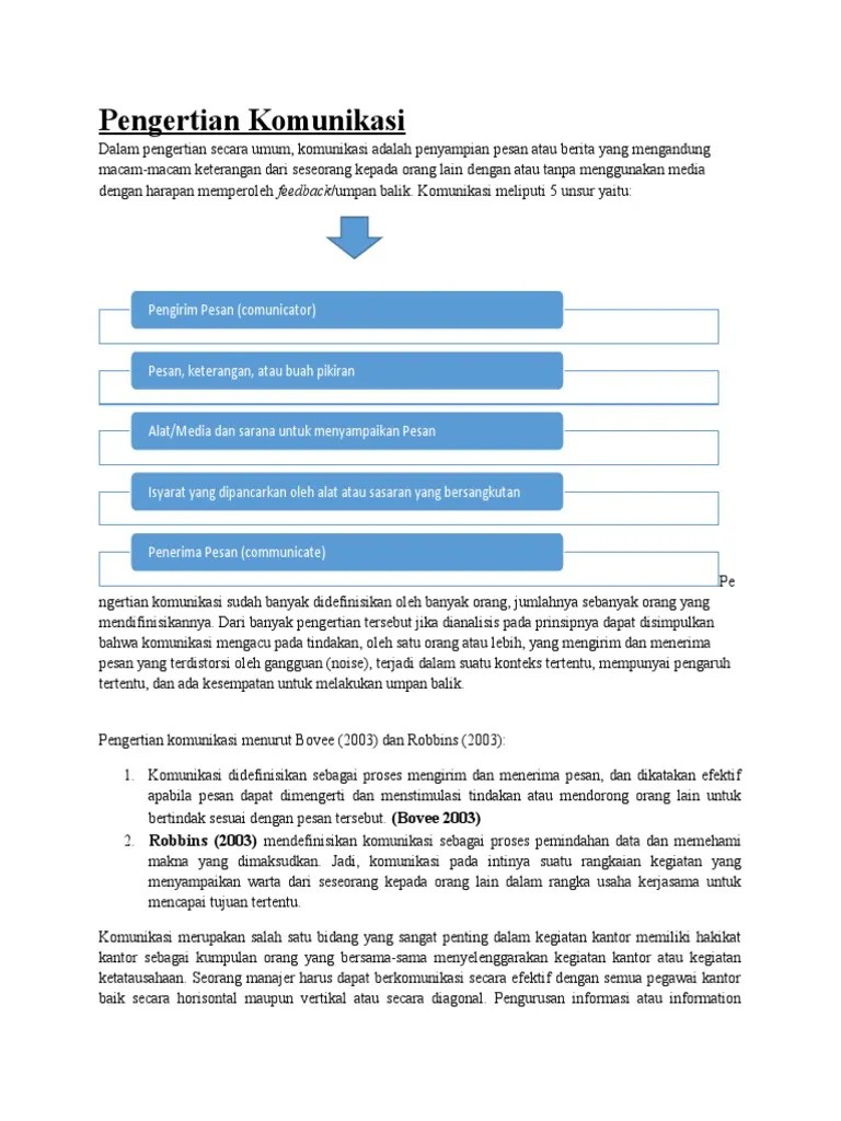 Materi Komunikasi Pertemuan I dan II | PDF