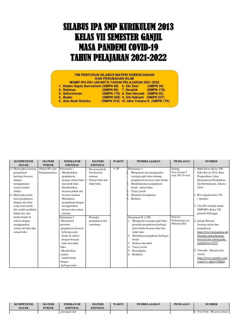 006 Silabus Ipa Integrasi Kebencanaan Dan Iklim 2021 Smp | PDF