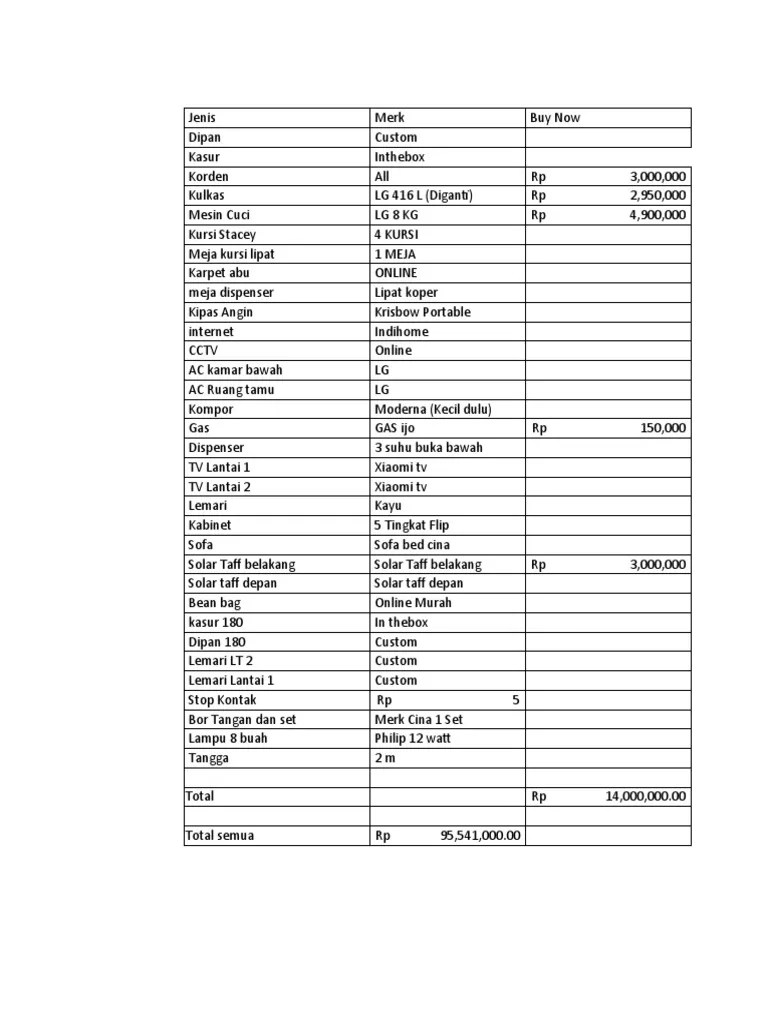 List Harga Perabotan Rumah Baru | PDF