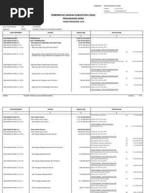 Pejabat Pengelola Keuangan Daerah | PDF