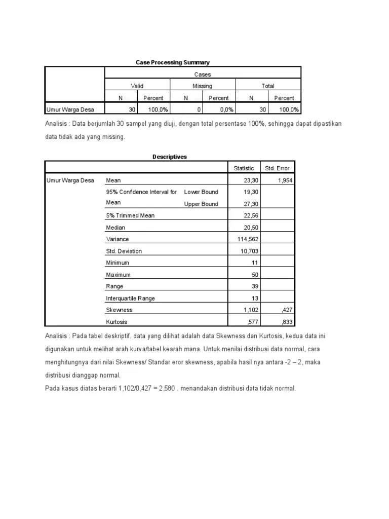 C-218052-Data-Interpretasi dan Normalitas | PDF