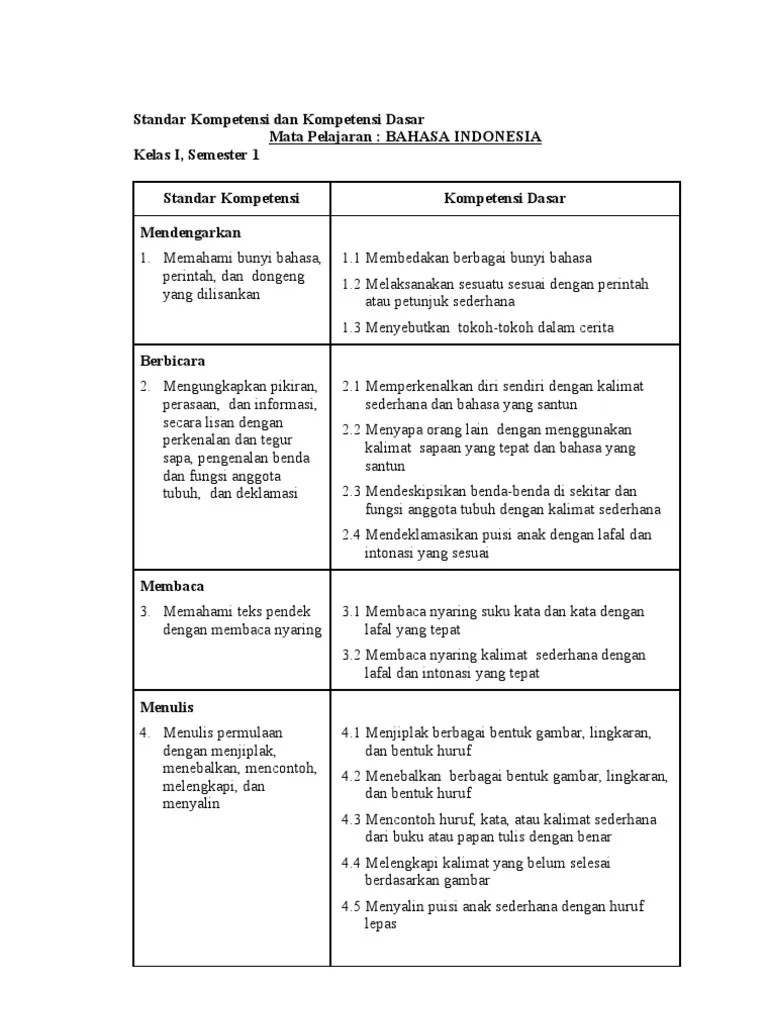 SK Dan KD Bahasa Indonesia | PDF