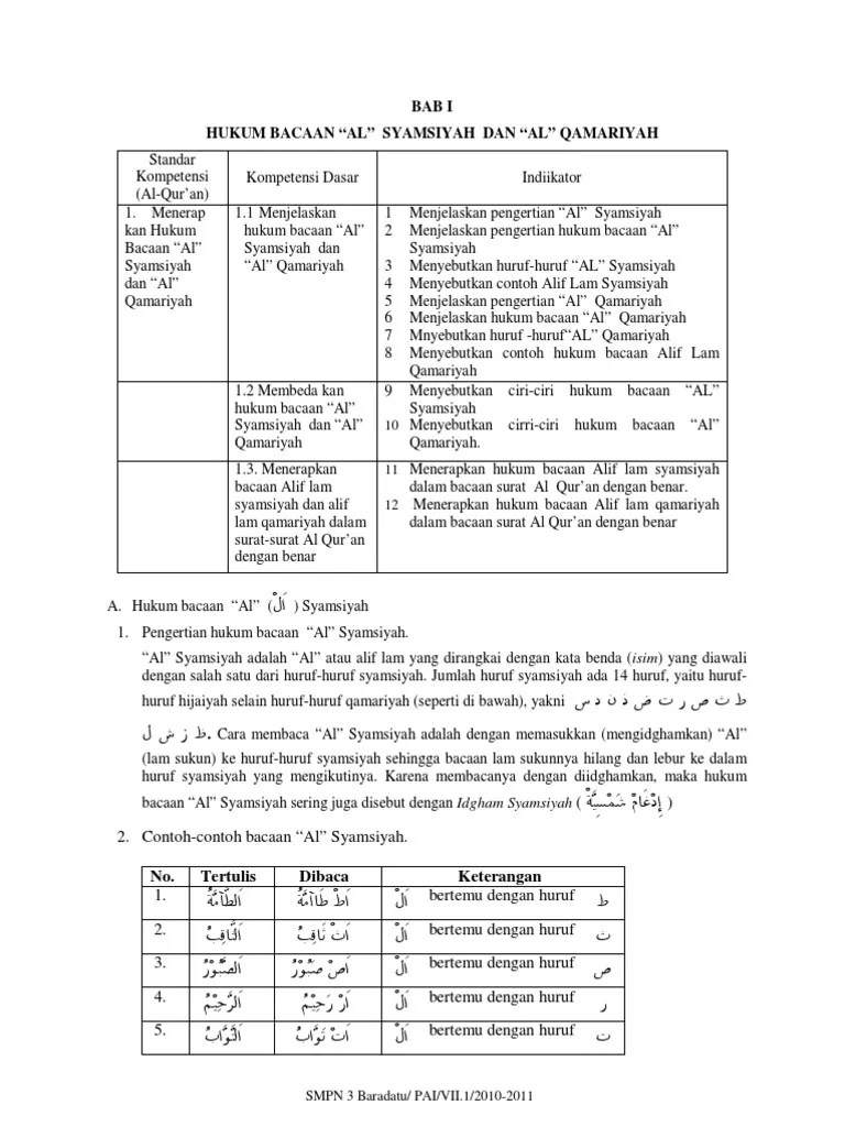 1 Hukum Bacaan Al Syamsiyah Al Qomariyah | PDF