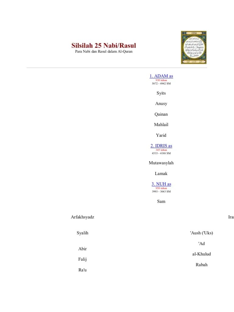 Silsilah 25 Nabi | PDF