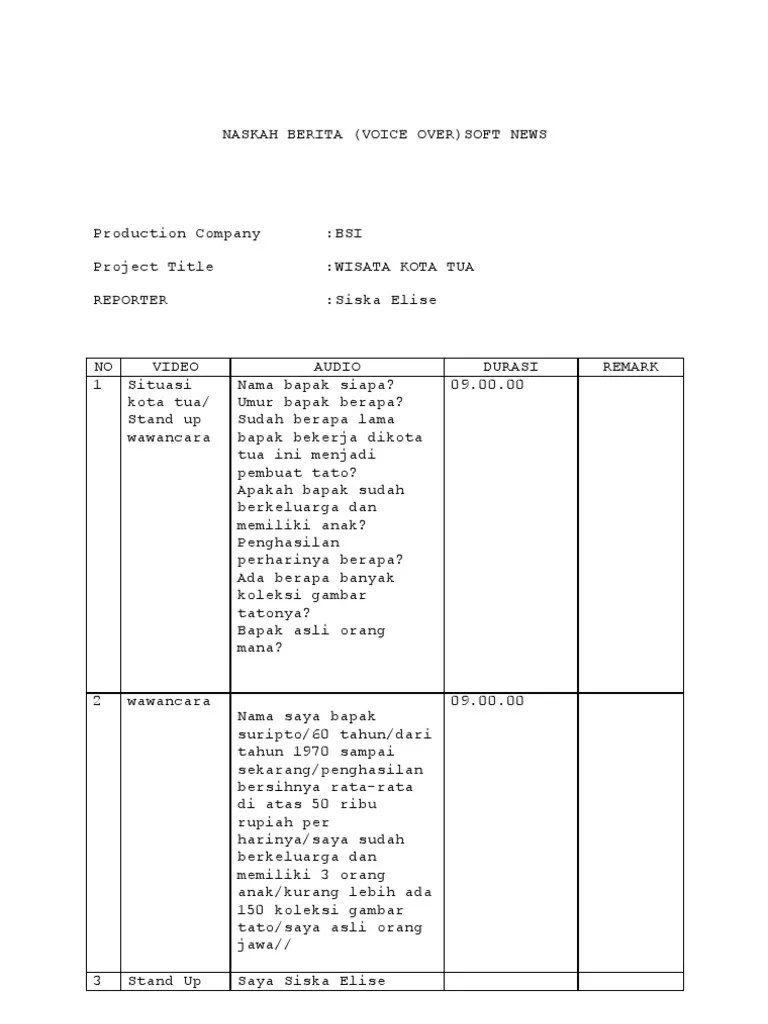 Contoh Berita Voice Over - Surat GG