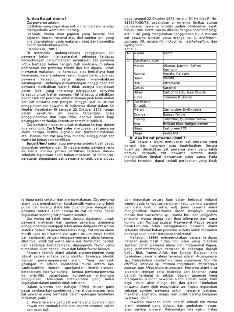 Kelompok 3 Pewarna Alami | PDF