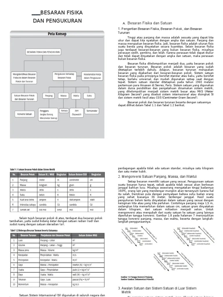 Besaran Fisika Dan Pengukuran | PDF