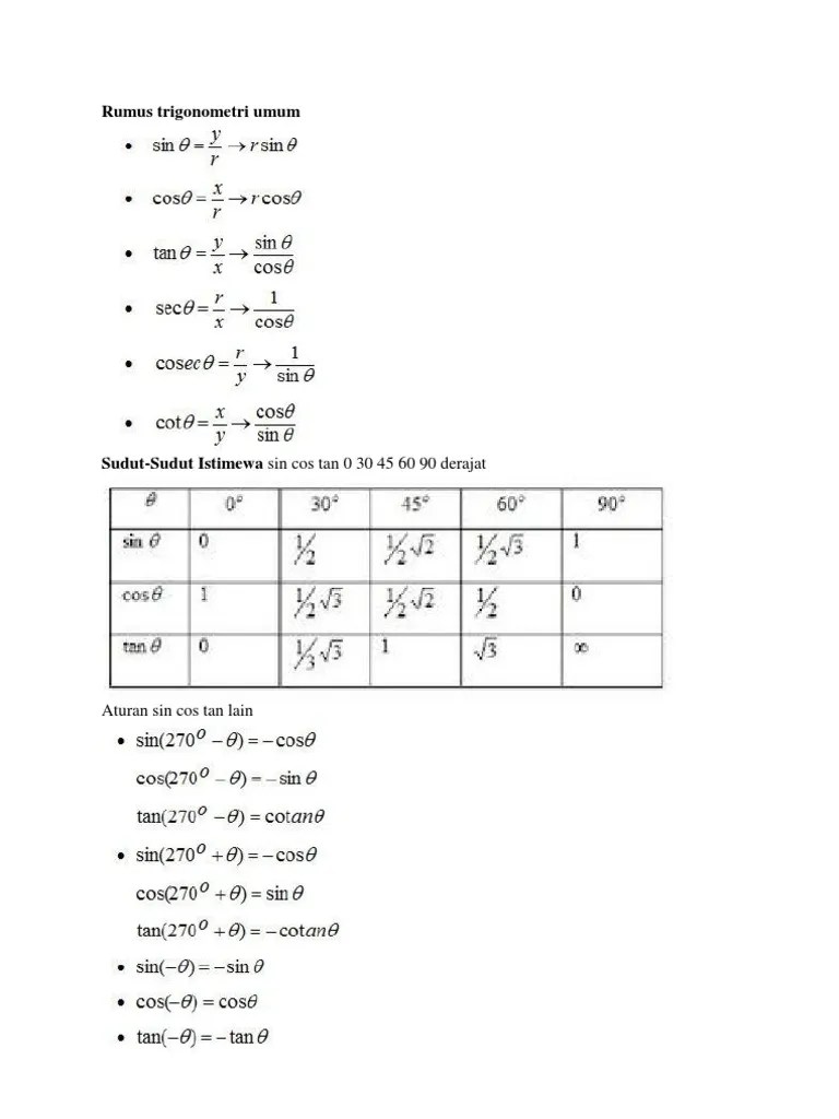 Rumus Trigonometri Umum | PDF