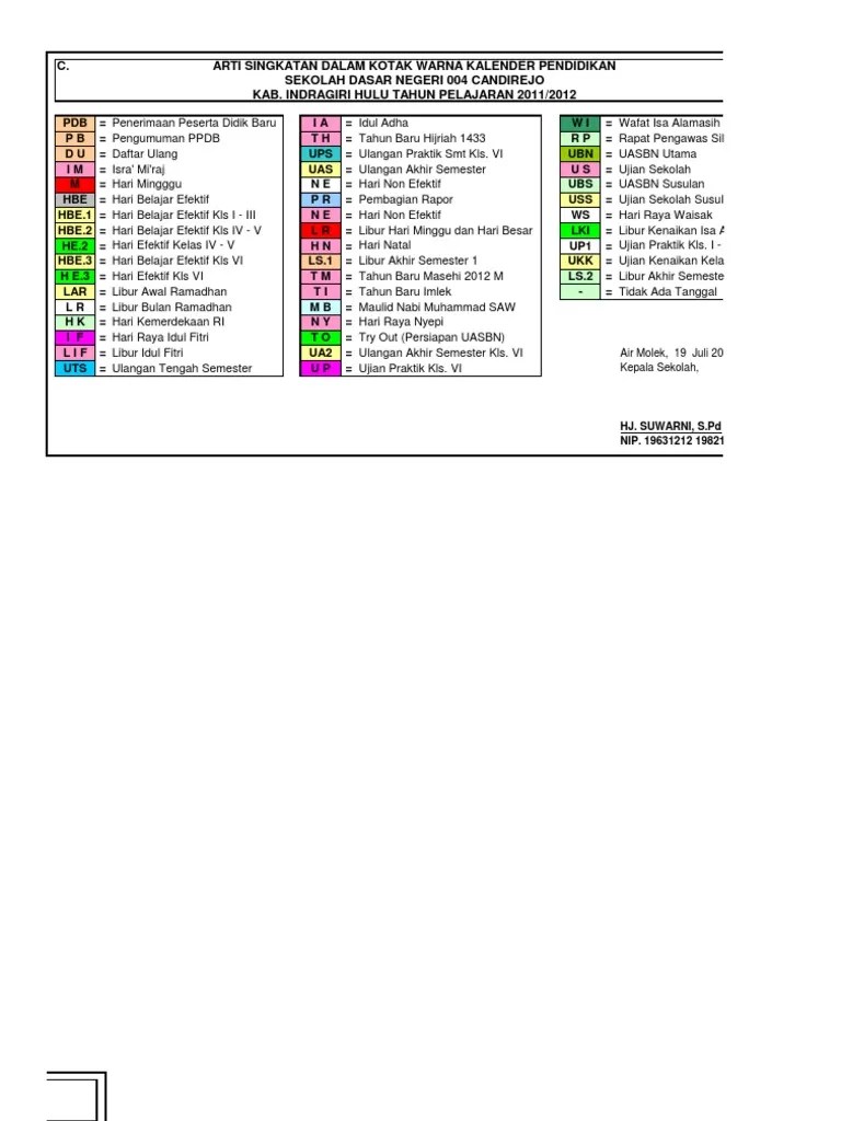 Arti Singkatan Dalam Kalender 004 | PDF