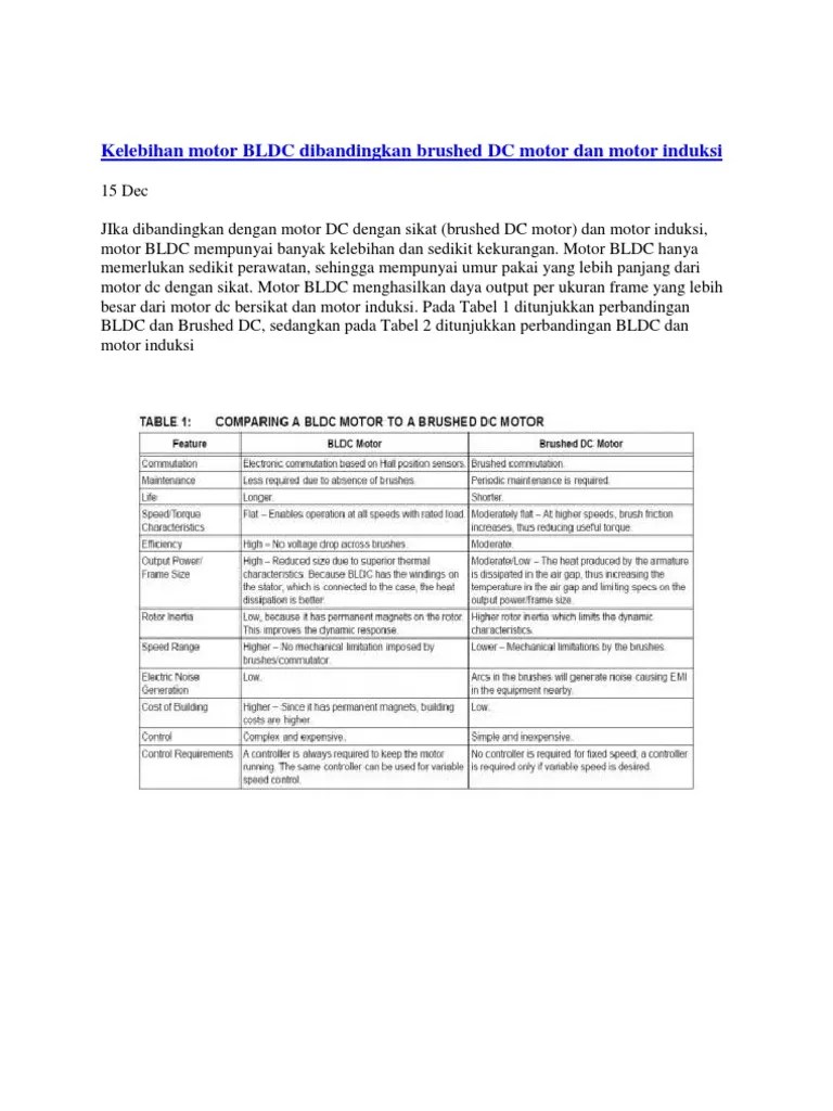 Kelebihan Motor BLDC Dibandingkan Brushed DC Motor Dan Motor Induksi | PDF