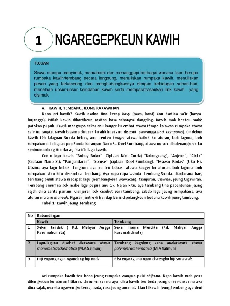 Lagu Basa Sunda Anu Kauger Ku Aturan Disebut - keyletar