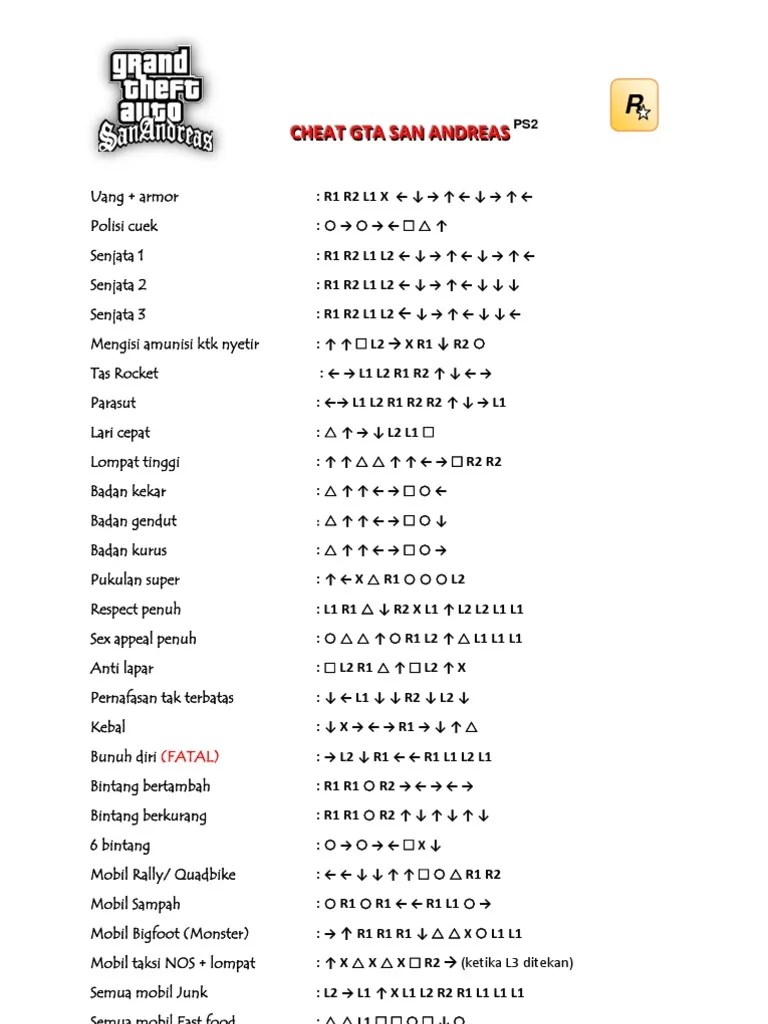 Cheat Gta Ps2 Kunci Polisi - Revisi Id