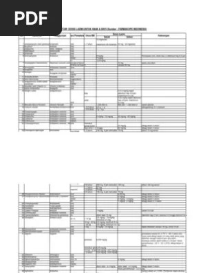 Dosis Obat Farmakope Indonesia | PDF