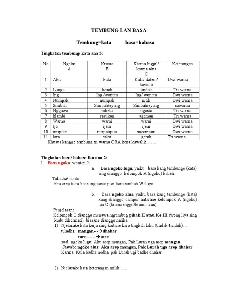 Basa Krama - Ngoko | PDF