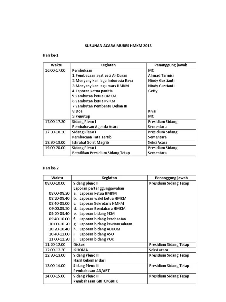 Susunan Acara Mubes | PDF