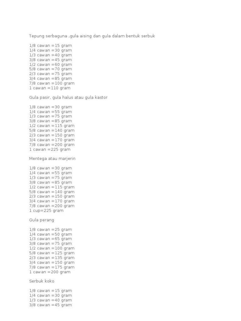 Gula Pasir Halus (kastor)