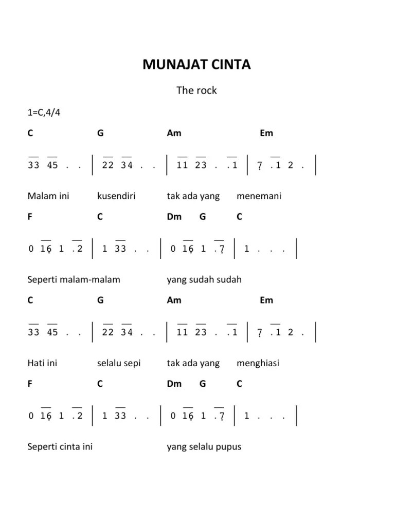 34+ Chord Piano Lagu Janji Suci - Gudang Chord Lagu