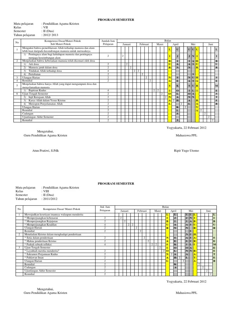 Program Tahunan Pak Smp Kelas Vii - File Ini