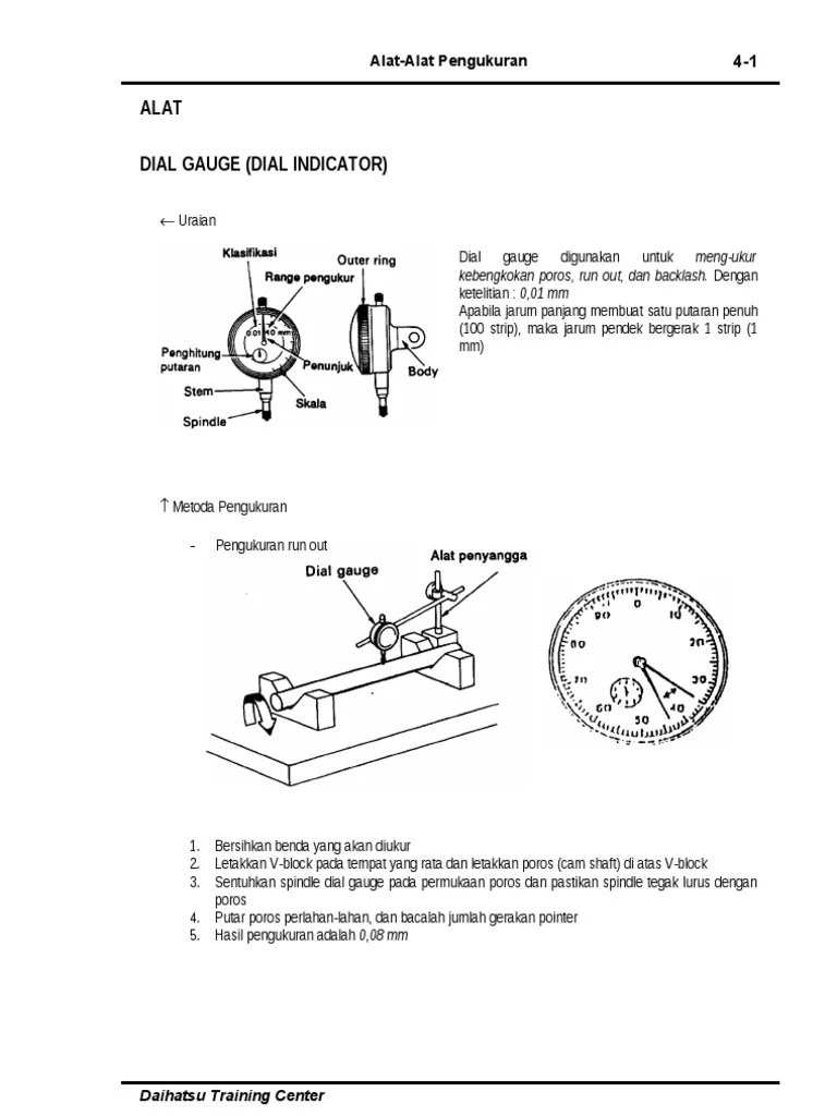 Alat-Alat Pengukuran | PDF