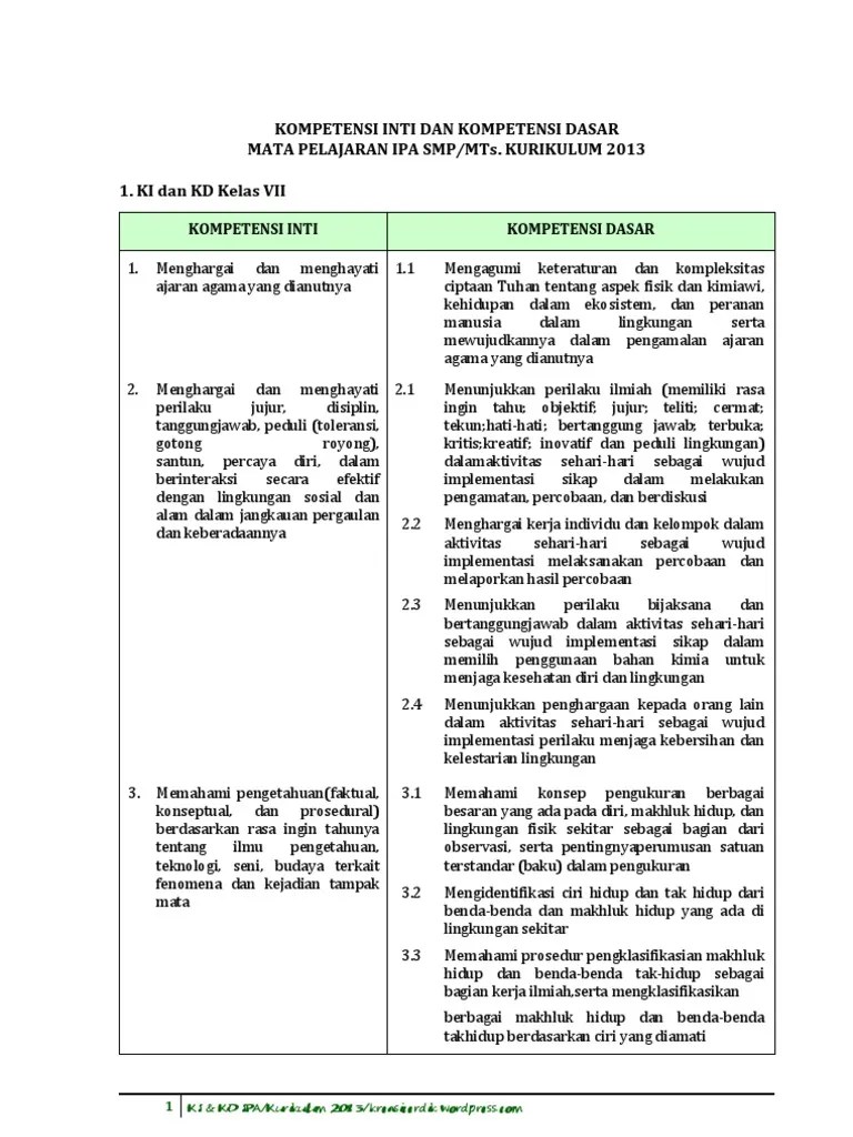 Ki &amp; KD Ipa SMP - Mts. Kurikulum 2013 | PDF