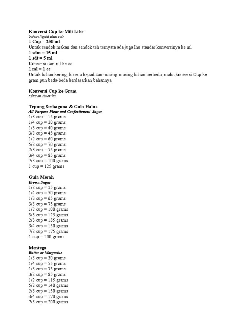 200 Gram Berapa Ml Tepung