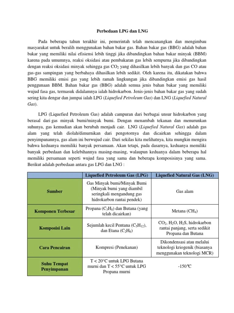 Apa Yang Dimaksud Dengan Lng Dan Lpg Dan Apa Perbedaannya - Terkait  Perbedaan