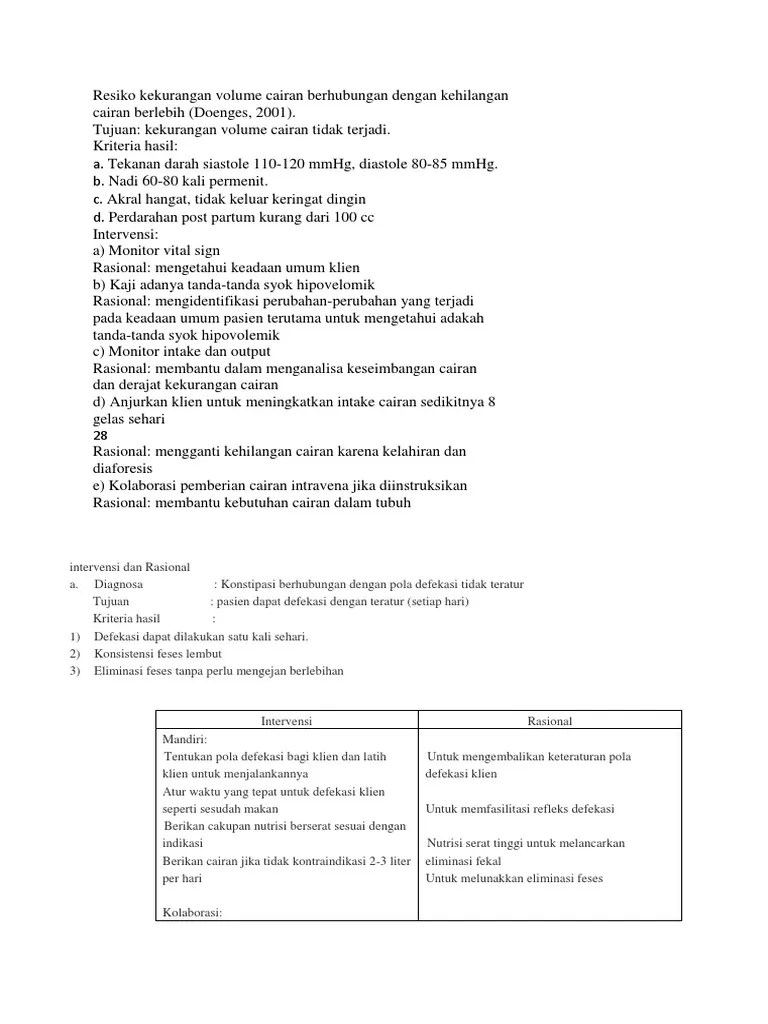 Resiko Kekurangan Volume Cairan Berhubungan Dengan Kehilangan | PDF