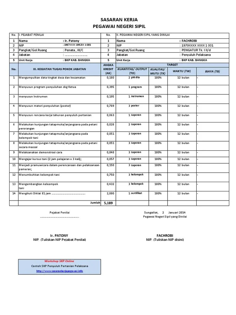 Contoh Simulasi SKP Penyuluh Pertanian | PDF
