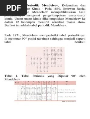 Tabel Sistem Periodik Mendeleev 1 | PDF