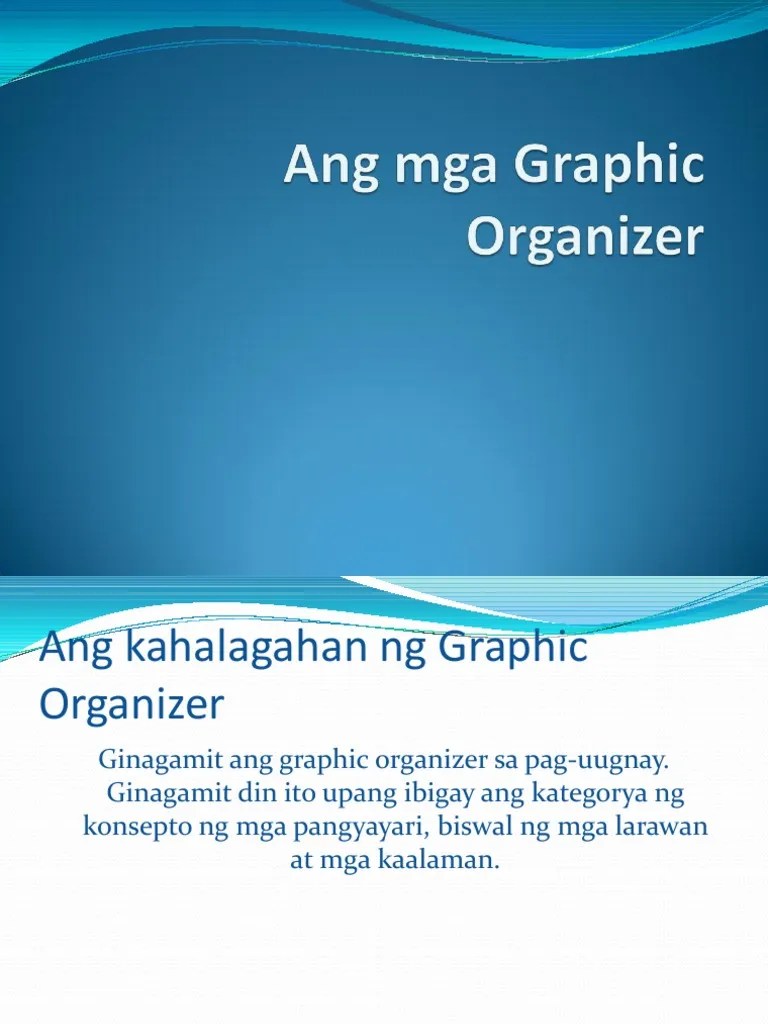 Ang