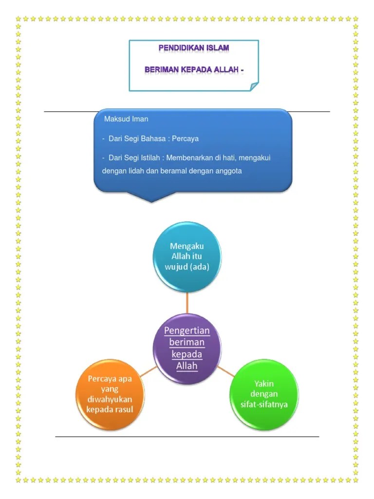 Nota Beriman Kepada Allah THN1 | PDF