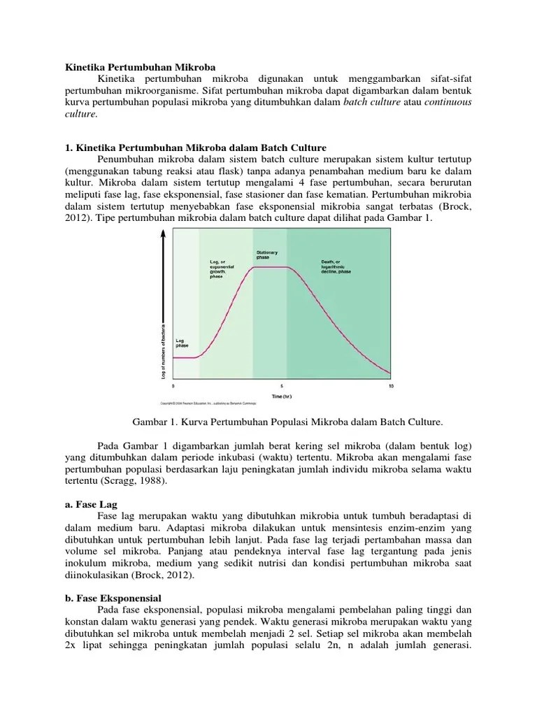 Kinetika Pertumbuhan Mikroba | PDF