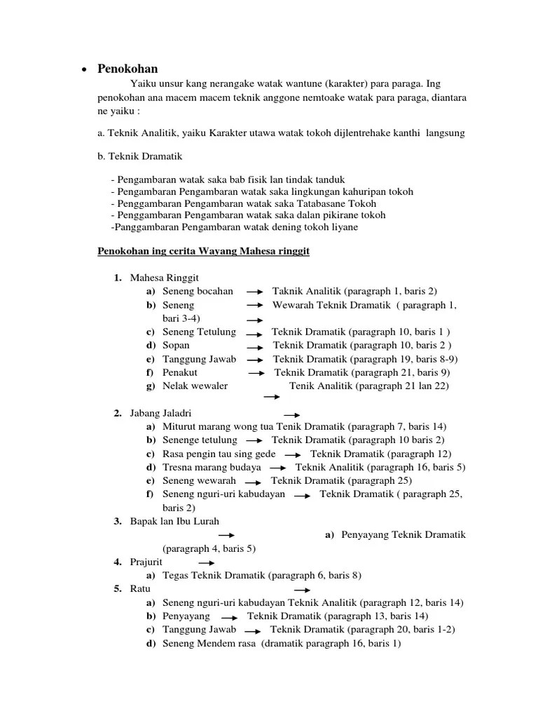 Cerpen Bahasa Jawa Tentang Lingkungan – Mudah