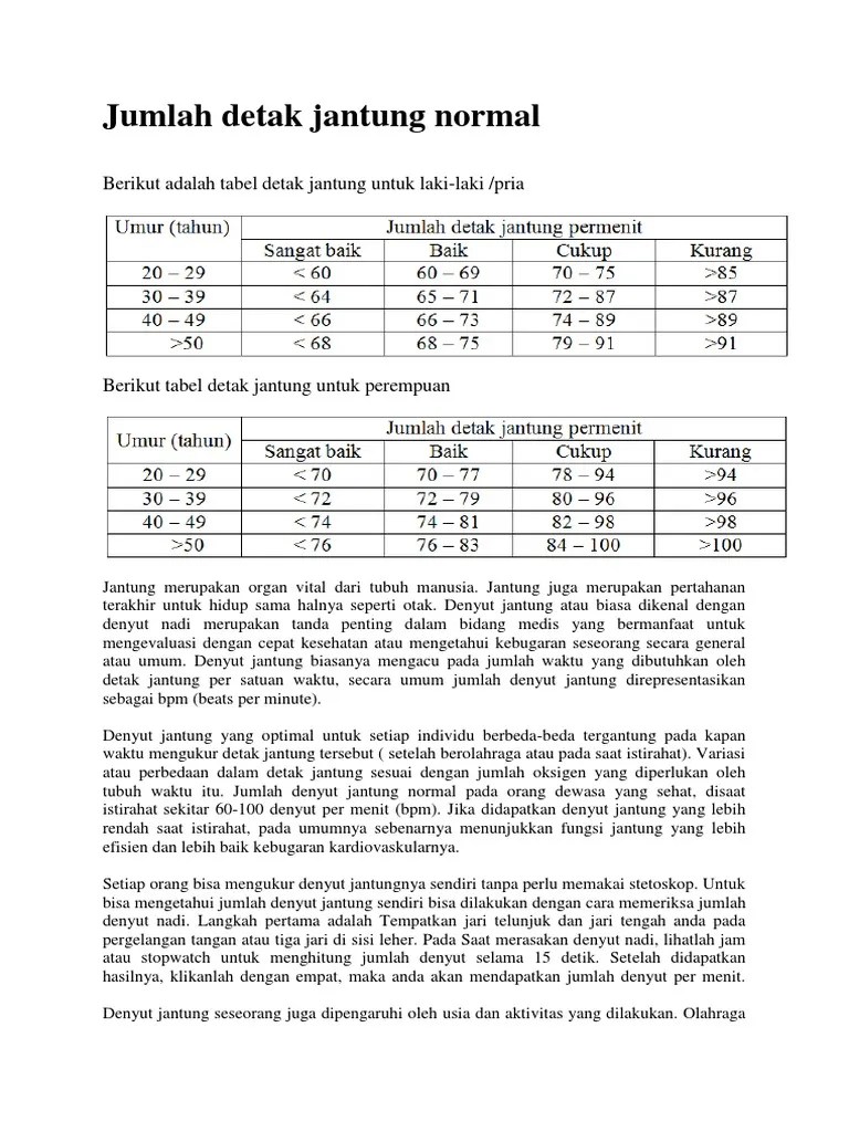 Frekuensi Nadi Normal Dalam 60 Detik - Hidup Sehat