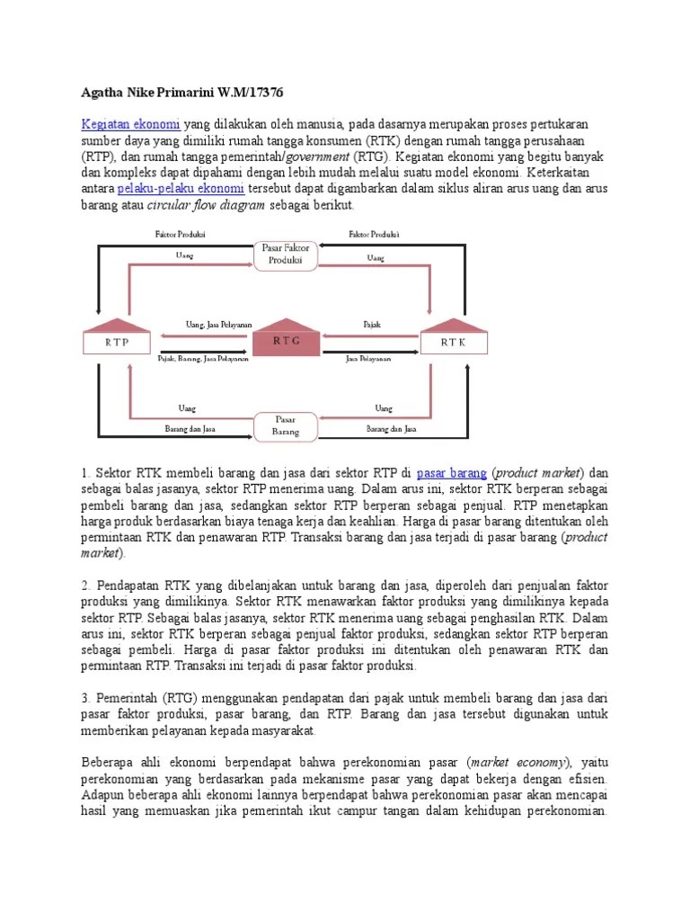Diagram Alir Ekonomi | PDF