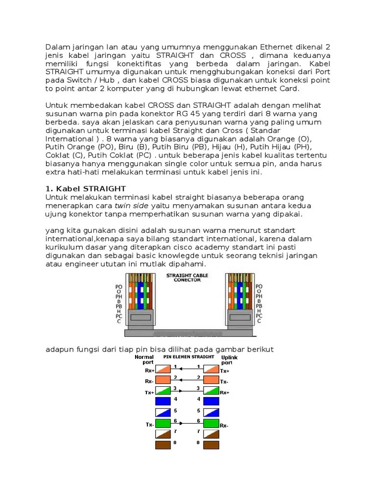 Dalam Jaringan Lan Atau Yang Umumnya Menggunakan Ethernet Dikenal 2 Jenis  Kabel Jaringan Yaitu STRAIGHT Dan CROSS | PDF