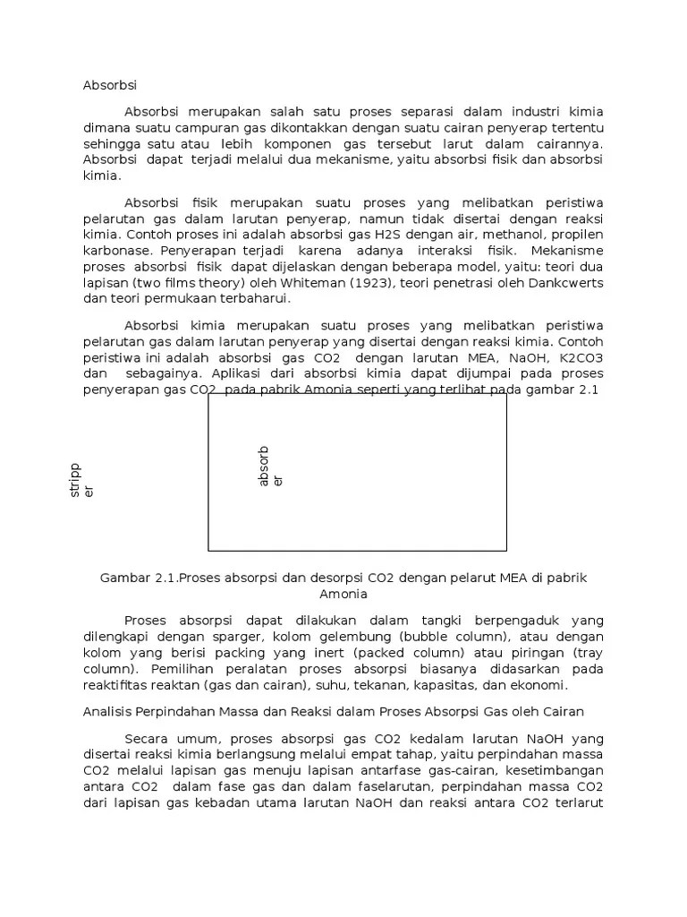 Absorbsi CO2 | PDF